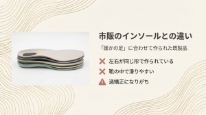 Your_Custom_Foot_Foundation.pdf (1)